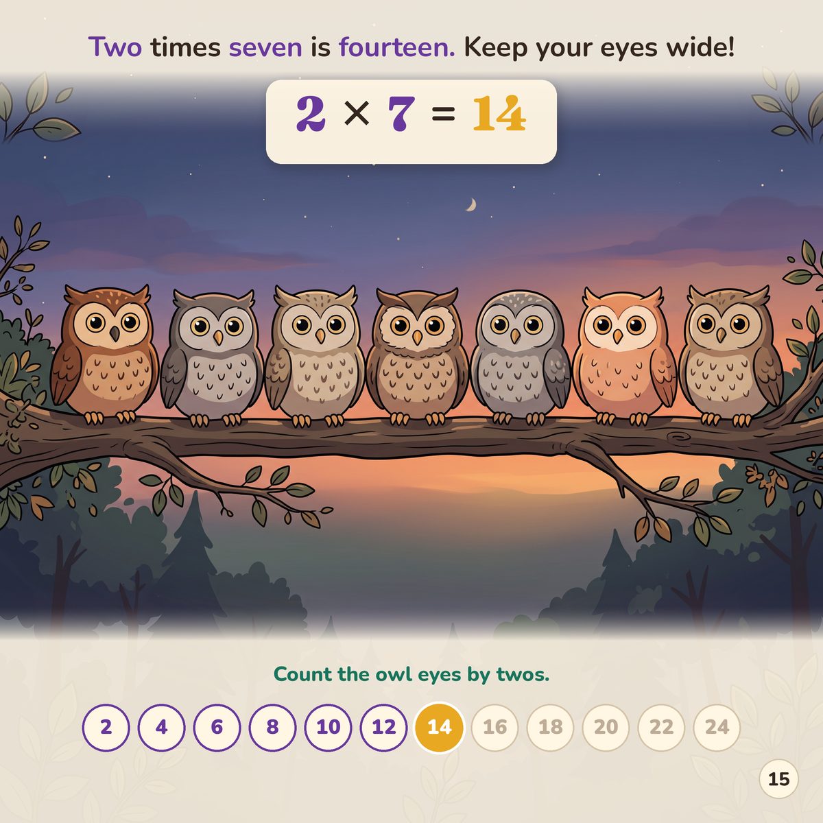 Two times seven is fourteen. Keep your eyes wide! 2 x 7 = 14