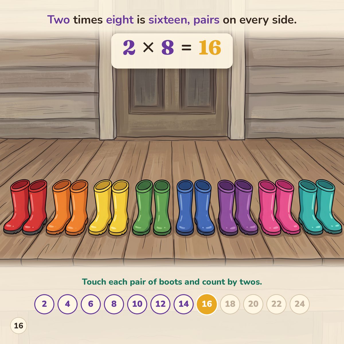 Two times eight is sixteen, pairs on every side. 2 x 8 = 16