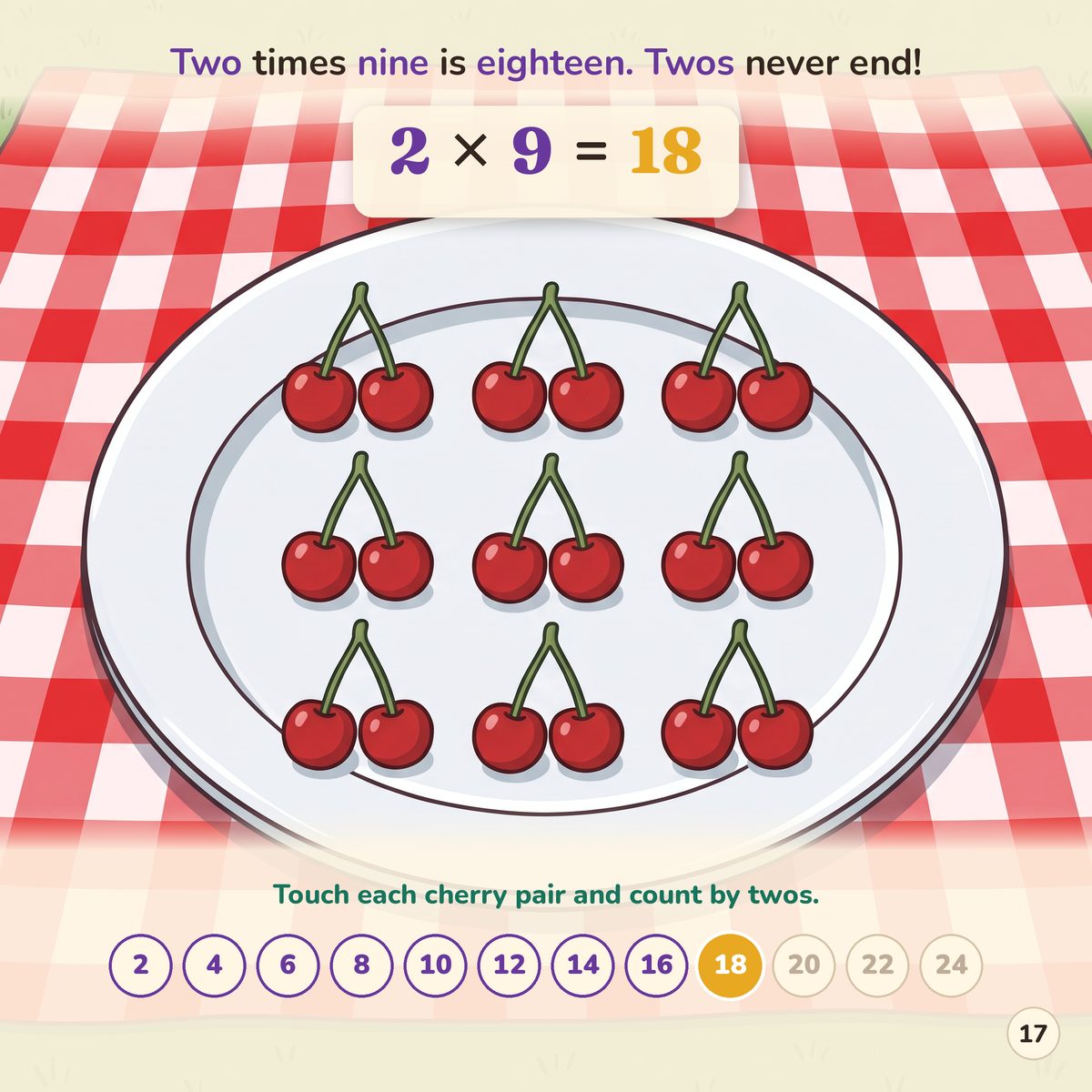 Two times nine is eighteen. Twos never end! 2 x 9 = 18