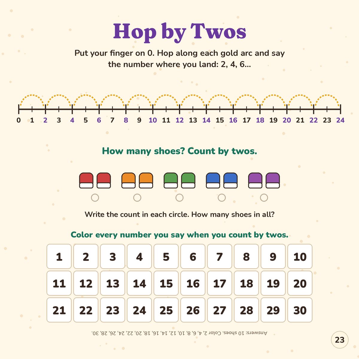 Hop by Twos activity page: hop along the number line from 0 to 24 by 2s